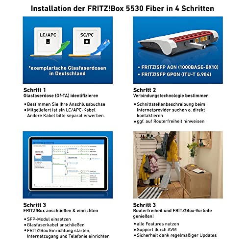 FRITZ!Box 5530 Fiber - Modem in fibra ottica con 2 x 2 Wi-Fi 6 (WLAN AX), fino a 3 GBit/s, porta LAN 2,5 Gigabit, Adatto per la Germania - Router - Immagine 4