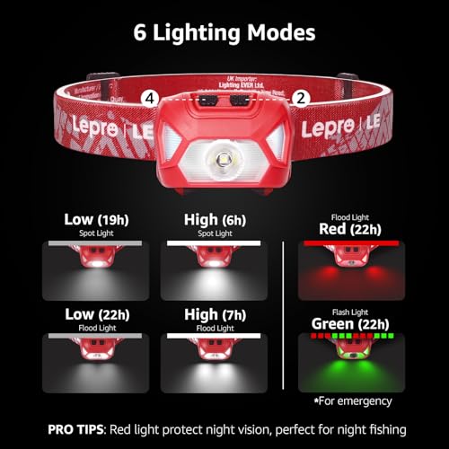Image of Lepro 320015 Battery Powered Headlamp - 1300Lux Super Bright LED Head Lamp with Red Light, IPX4 Waterproof Headlights for Outdoor Camping, Hiking, Hunting, Power Outages, Emergency, Hurricane - Red