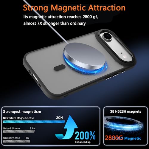 Image of Magnetic for iPhone 17 Air Phone Case, [Compatible with MagSafe], Screen Protector X1, [Military Grade Drop Protection],Matte Finish,Slim,Shockproof,Protective (Black Magnetic, iPhone 17 air)