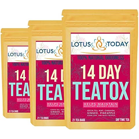 Lotustoday Herbal Detox Tea for Weight Management Cover