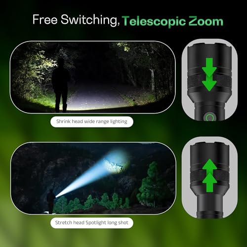 Image of IBELL Castor AURA300 Rechargeable Torch Light High Power, 6 Light Modes, Telescopic Zoom, Type C Charging, LED Flashlight, Super Bright & Long Distance Range, for Home, Outdoor & Emergency Use (Black)
