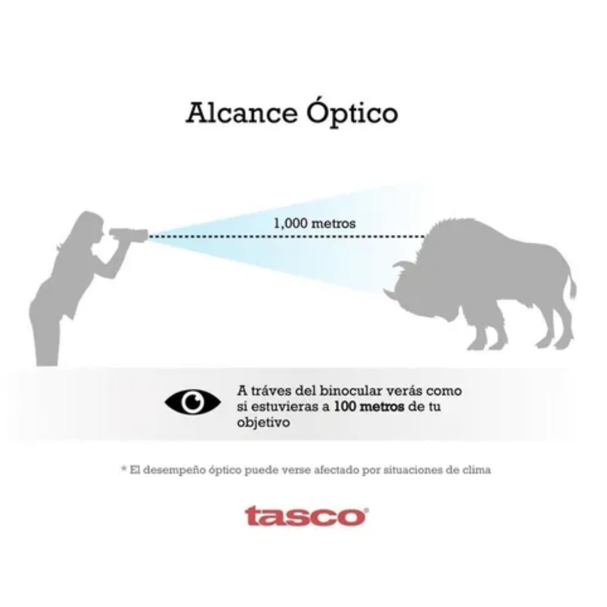 TASCO Essentials Porro - Prismáticos con Funda de Transporte y Correa para el Cuello