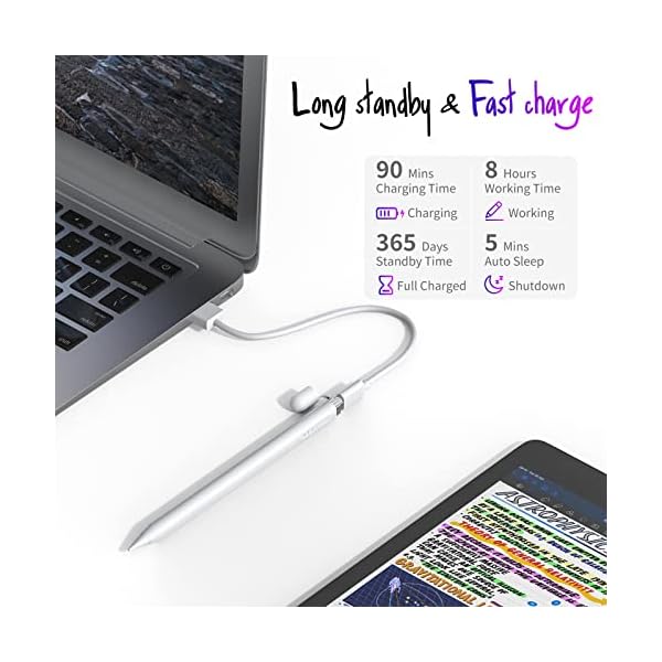 LRSNCU iPad Stift, Apple Pencil mit Neigung, Palm Rejection und magnetischer Haftung, iPad Pencil kompatibel mit 2018… – Bild 8