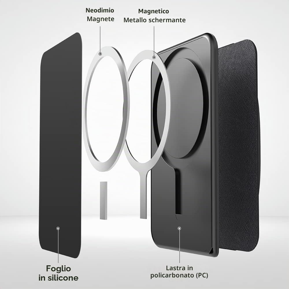 Sinjimoru [2022 Updated iPhone 14 Magnetic Phone Wallet for MagSafe, iPhone Card Holder with Cell Phone Kickstand & Phone Grip Strap for iPhone 12 13 14 Series. M-Bgrip