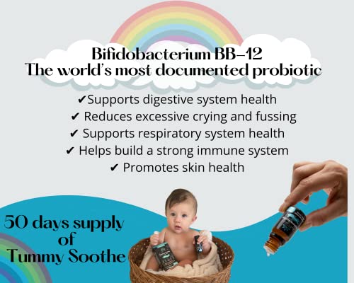 Biotix Care Probiotic Gas Drops For Babies – Baby Probiotic Drops & Colic Relief For Newborns & Babies 0–24 Months – Built-In Dropper Easy Dispensing – Gas, Diarrhea & Constipation Ease For Infants #TOP1