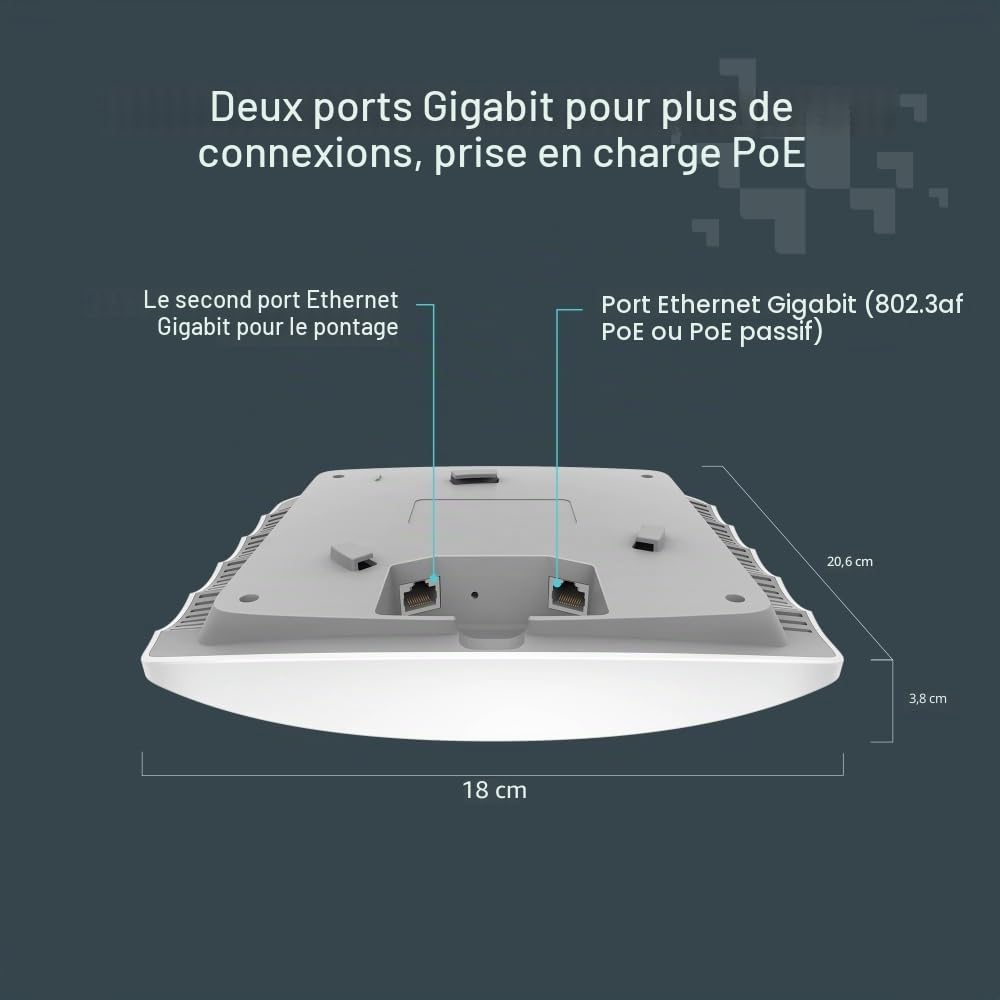 TP-Link Festa F54 Point d'accès AC1750 Double Bande, Gestion Cloud Gratuite, 802.3af PoE ou PoE Passif, Festa Mesh, 2 Ports Gigabit, réseau invité, VPN, VLAN, MU-MIMO