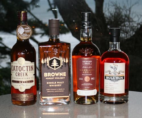 73: Episode 73: Beachapalooza 3: Our third beach episode featuring Roundstone Rye Whiskey by Catoctin Creek Distilling, Forest Project Single Malt by Browne Distilling, Maryland Style Rye Whiskey by Leopold Brothers, The Unipiper by Bull Run Distilling