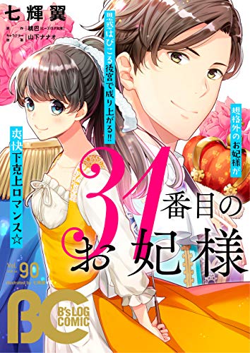 B’s-LOG COMIC 2020 raw zip rar download manga free