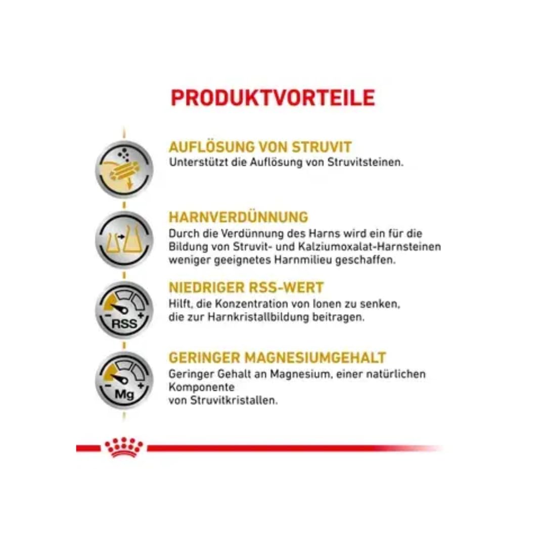 Royal Canin Veterinary Urinary S/O | Pack Double | 2 x 400 g | Croquettes Chats | pour Le Soutien des Voies urinaires | en Cas de Cristaux de Struvite | Teneur réduite en magnésium