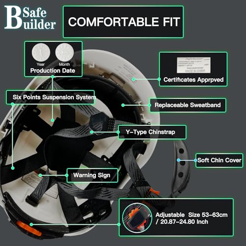 SAFEBUILDER ABS Work-at-Height and Rescue Hard Hat Construction Safety Helmet Slotted Ventilated w/Adjustable Ratchet 6-Point Suspension ANSI Z89.1-14 (01-White Safety Helmet) - Thumbnail 5