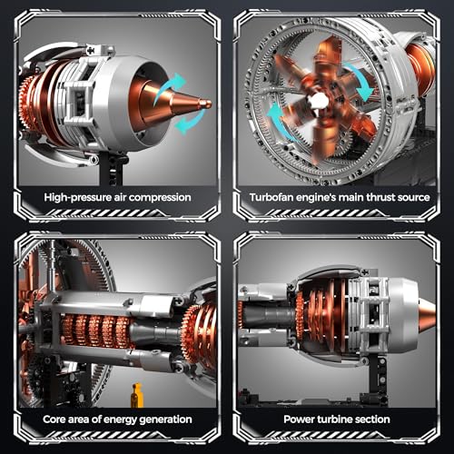 ROKAFU Turbojet Engine Building Blocks Sets, Motorized Jet Engine Model Kit with Motor, Mini Aircraft Engine Kits That Runs with Spinning Fan & Moving Turbine, for Adults & Kids 12+ - Thumbnail 3