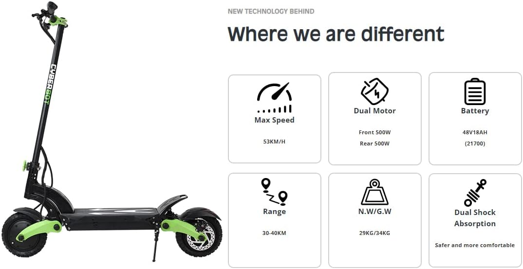 Cyberbot MINI Electric Scooter with key specifications overlay