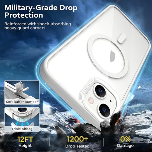 Coque iPhone 14 antichoc blanche et transparente compatible MagSafe
