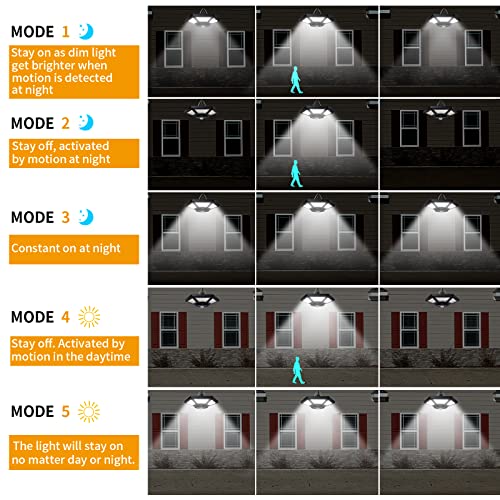 Yomisga Solar Powered Shed Light Daytime Available Solar Pendant Lights Outdoor With Remote Control, Timer, Motion Sensor & 5 Lighting Modes, 180 Led Solar Indoor Lights For Home, Shop, Garage, Barn… #TOP2