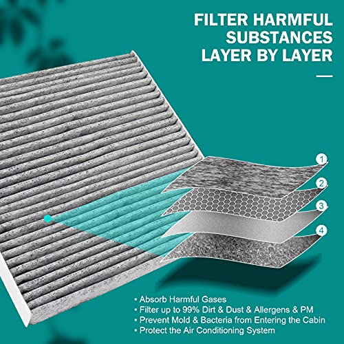 Loiolfil Cf12157 Cabin Air Filter Replacement For Camry Rav4 Corolla Rx350 Prius C-Hr Es350 Avalon Cx-9 Es300H Rx450H #TOP5