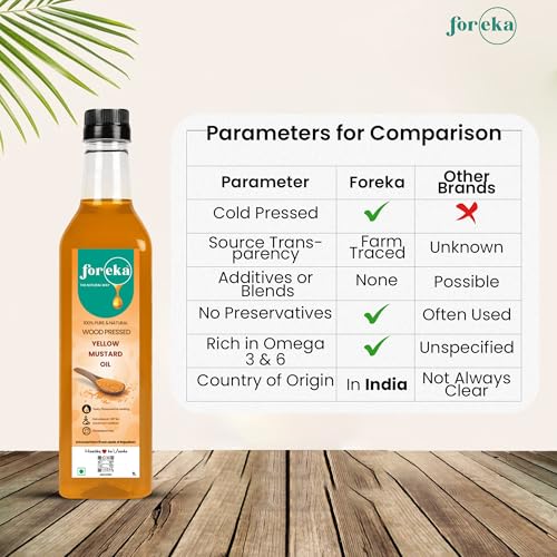Image of Foreka Cold Pressed Mustard Oil - Unrefined Oil For Cooking - Chemical-free and 100% Natural (1 Litre (Pack of 1), Yellow Mustard)