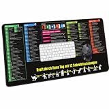 FONCOOD Excel Schreibtischunterlage- Mauspad XXL (90x40cm) – mit Formel Deutschsprachiges Mauspad und Tastatur-Sh ...