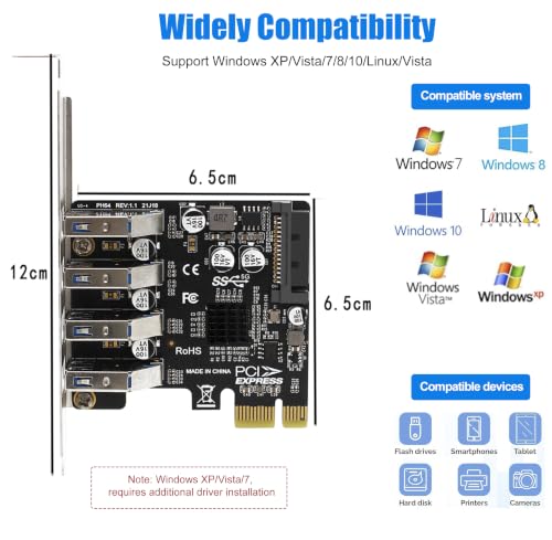 MZHOU Carte d'extension USB 3.0 PCIe avec 4 Ports, Chipset Via VL805 – vue 7