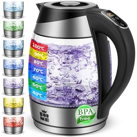 ForMe Bouilloire Électrique en Verre 1,8 L Cover