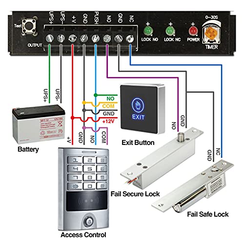 Changor Push to Exit Button, Door Exit Release Button Switch Touch Sensor Pannel with LED Light for Door Access Control System - Image 2