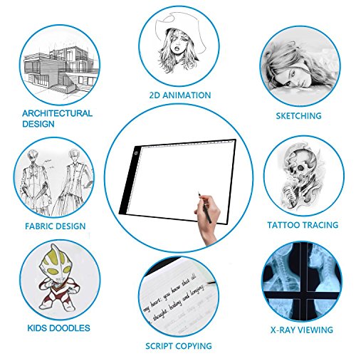 A4 Light Box Tracer with Scale | Ultra-Thin USB Powered Portable Dimmable Brightness LED Artcraft Tracing Light Pad | Light Box for Artists Drawing Sketching Animation 5D Diamond Painting