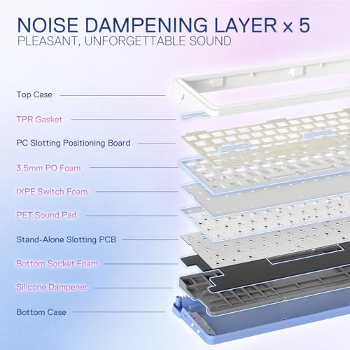 Image of Redragon K709 PRO 65% Wireless Gasket RGB Gaming Keyboard, 68 Keys Hot-Swap Compact Mechanical Keyboard w /Free-Mod Socket, 5-Layer Noise Dampening & Round PBT Keycaps, Quiet Custom Linear Switch