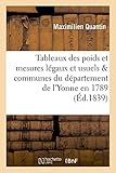  Tableaux des poids et mesures légaux et usuels : précédés de recherches sur les poids: et mesures en usage dans toutes les communes du département de l\'Yonne en 1789