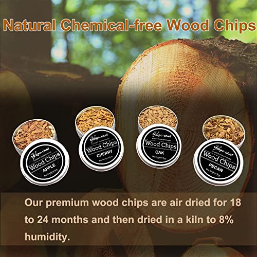 Cocktail Smoker Kit with Torch, Whiskey Smoker Kit, Bourbon Smoker Kit, Older Fashioned Drink Smoker Kit with 4 Favors Wood Chips, Whiskey Gifts for Men/ Husband/ Dad (No Butane) - Image 6