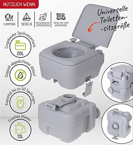 Campingtoilette JUNG Camry CR1035 mit Spülwassertank im Vergleich