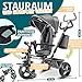 KIDIZ® Dreirad 6in1 Kinderdreirad mit Schubstange Lenkbar ab 9 Monaten bis 25Kg Jogger vorwärts & Rückwärtsfahrt, Korb Tasche Getränkehalter Sonnendach Gummiräder Buggy Fahrrad Baby Klappbar Grau
