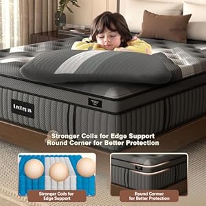 Queenmattresslechepus14inchsoftmemoryfoamhybridmattressinboxplushfeelqueensizemattresswithsupportivepocketcoilforbackpainreliefmotionisolationnoneoffiberglass Urban Country Home Decor Queen mattresslechepus 14inch soft memory foam hybrid mattress in boxplush feel queen size mattress with supportive pocket coil for back pain reliefmotion isolation none of fiberglass urban country home decor