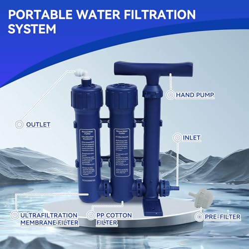 View 2