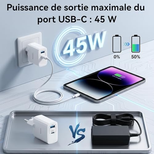Prise USB C pour Samsung et iPhone idéale pour le télétravail