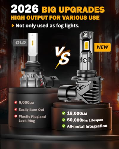 Image of Auxbeam Q15 Series 9006 Fog Lights Yellow Offroad Light 18000LM