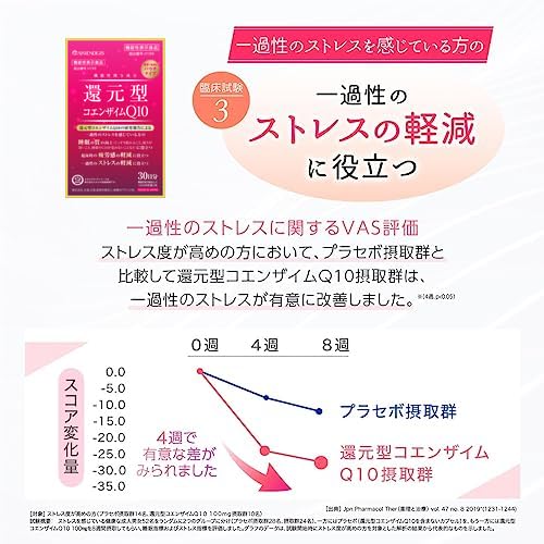 Amazon | APRENDERS 還元型コエンザイムQ10 カネカ社製原料 2粒あたり