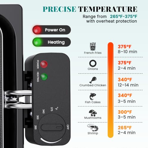 Image of OLIXIS Deep Fryer for Home Use, Large Electric Fryer with 3 Blankets, 5 Liter Capacity, 1800W Power, 4 Adjustable Temp, Lid with Viewing Window for Fried Chicken, Shrimp, French Fries, Silver