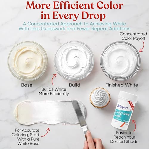 Image of Bakerpan Bright White Food Coloring Powder for Baking - 30g Oil Based, Artificial Dye-Free, Kosher & Gluten Free, For Buttercream, Chocolate, Candy, Icing & Cakes