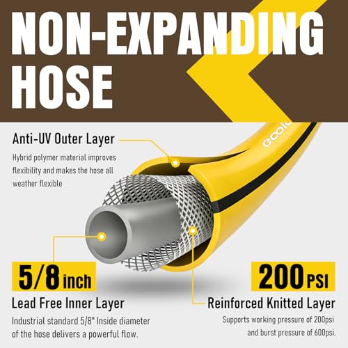 Heavy Duty Garden Hose 25ft, Non-Expandable Flexible Water Hose for Outside, Kink Resistant Lightweight Hybrid Hose with Solid Brass Accessories, Leakproof Hose Male to Female Fittings by EOOIO - Used condition - Image 4
