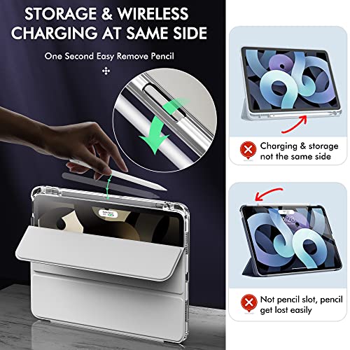INFILAND Compatible with iPad Air 11 Inch Case M4/M3/M2 (2026/2025/2024) - Image 4