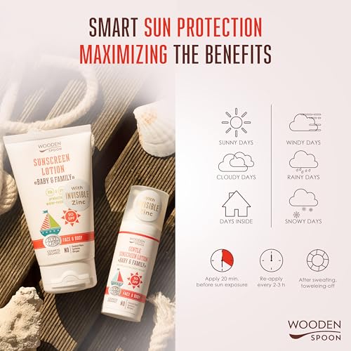 Wooden Spoon Gesichts- und Körper-Sonnenlotion SPF50 für Babys und Erwachsene 150 ml Unsichtbares Zink