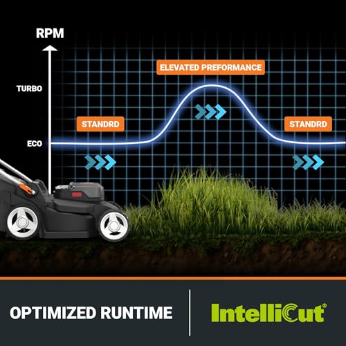 Worx WG745E 40V 41Cm Cordless Brushless Lawnmower – Ideal For Medium To Large Gardens Up To 600㎡ – Includes 2X 4.0Ah Batteries & Charger, Cut-To-Edge, Striped Lawn Roller, Foldable Handle - 4