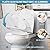 Toilet Seat,Round Toilet Seat with Quiet Close, Quick Release Hinges,Slow Close Toilet Seat and Non-Slip Bumpers, Easy to Install and Clean, Never Loosens-Fits Most Round Toilets,White