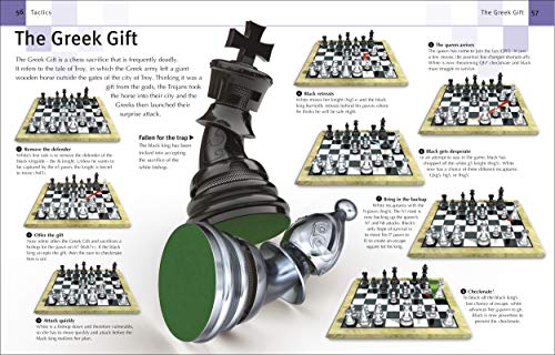 How to Play Chess