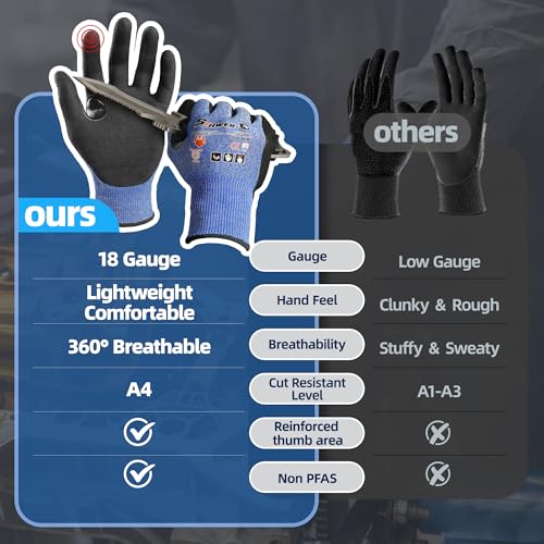 Schwer A4 AIR-SKIN Cut Resistant Work Gloves with Extreme Lightweight & Thin, Grip Gloves for Fishing, Refined Work, Mechanic, Gardening Gifts, Touch-Screen, 3D-Comfort Fit, 1 Pair, L, AR3900