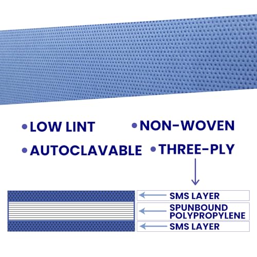 Disposable Drape, 40” x 100 Yards, Three-Ply Veterinary Roll, Fluid & Barrier Protection, Medical Drape