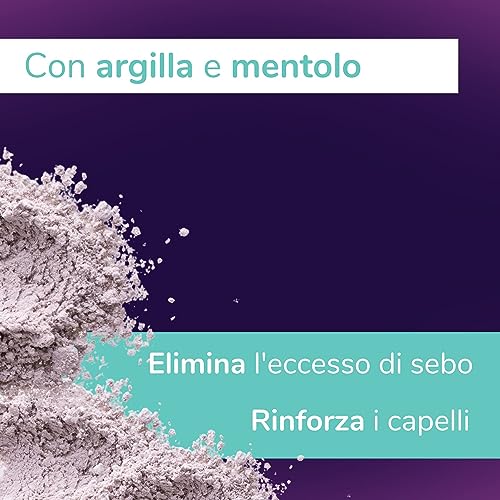 Regal Shampoo Antiforfora per Capelli Normali e