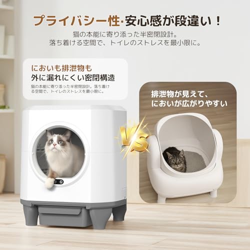OROLEY 猫 自動トイレ 猫トイレ 自動 自動トイレ 猫 猫自動トイレ 自動猫トイレ 自動清掃 アプリ操作対応 多頭飼いOK 静音 猫トイレ 消臭アロマ付き ニオイ漏れ防止 9種センサー搭載 大容量80L＆8L集便ボックス iOS/Android対応 ホワイトモデル019 の商品画像 8