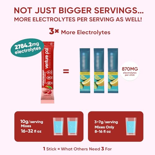 Image of Venture Pal Sugar Free Electrolyte Packet, Liquid Daily IV Hydration Powder | 5 Vitamins & 7 Electrolytes, Instantly Hydration Packets for Sports & Party Recovery, Vegan, Keto Friendly, 16 Sticks