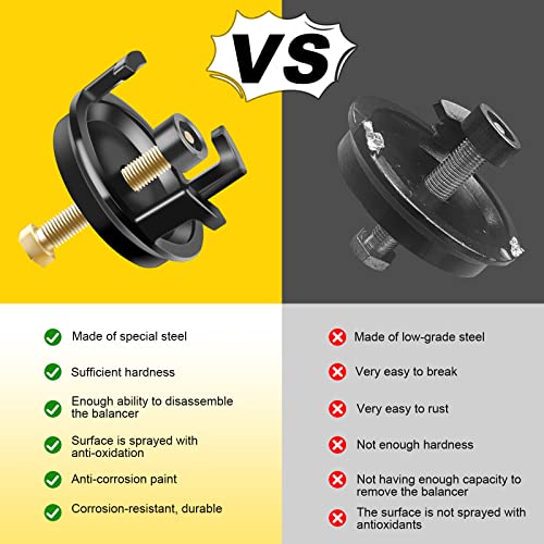 25264 Gm Ls Harmonic Balancer Puller, Ls Crank Pulley Puller, Remove Ls Balancer Without Tapped Holes, Engine Quick Removal Harmonic Balancer, Compatible With Gm, Chrysler, Jeep, Dodge1 #TOP3