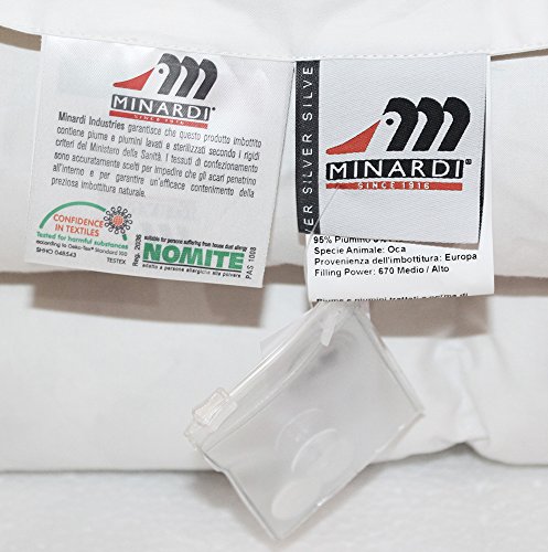 Piumino invernale 4 stagioni *** + ** minardi